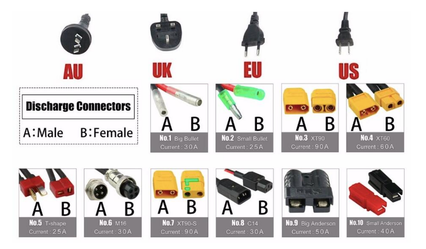 72V 30ah E-Bike Battery