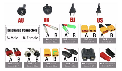 52v 30ah Battery
